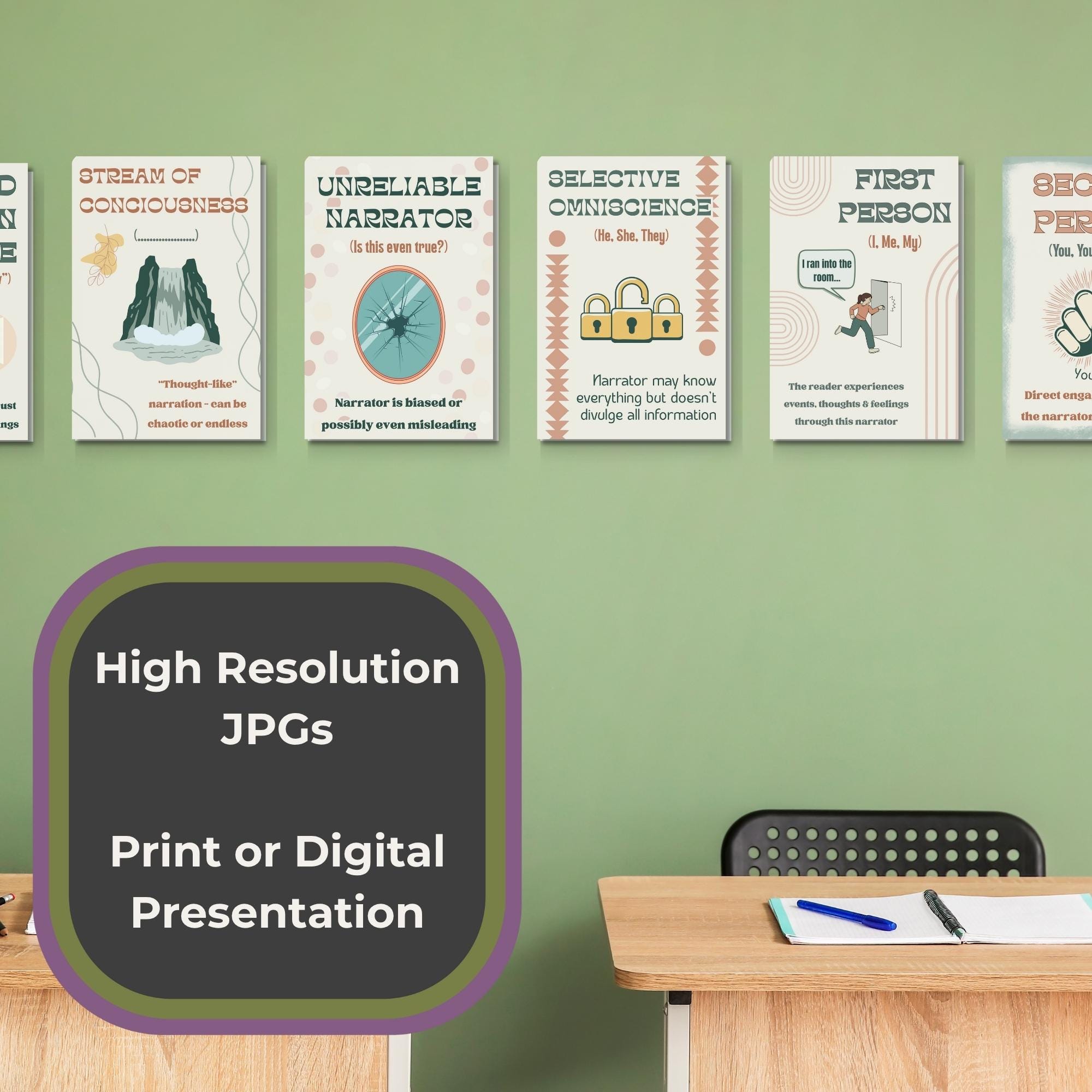 Types of POV Posters, Flashcards & Slides Set | Literary Study Tools ...