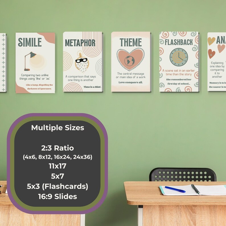 Story Devices Literary Devices Posters & Flashcards + Slides | English Lit Study ...