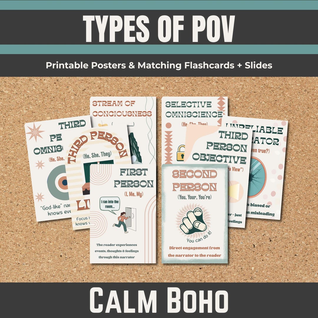 Types of POV Posters, Flashcards & Slides Set | Literary Study Tools ...