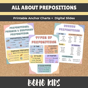 Puede incluir: Tablas de anclaje imprimibles y diapositivas digitales educativas sobre preposiciones. Los gráficos son en colores pastel y presentan ejemplos de frases preposicionales, preposiciones compuestas y tipos de preposiciones, como tiempo, lugar y causa.