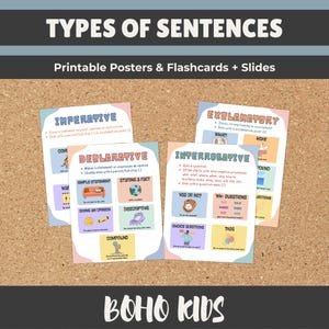 May include: A set of educational posters and flashcards on 'Types of Sentences'. The pastel-coloured posters define imperative, declarative, interrogative, and exclamatory sentences. Each poster includes examples and explanations. The Boho Kids logo is at the bottom of the image.