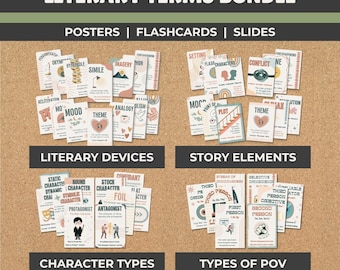 Pacchetto di termini letterari: poster, schede didattiche e diapositive / Strumenti di studio della letteratura inglese per le scuole medie e superiori / Classe e istruzione parentale