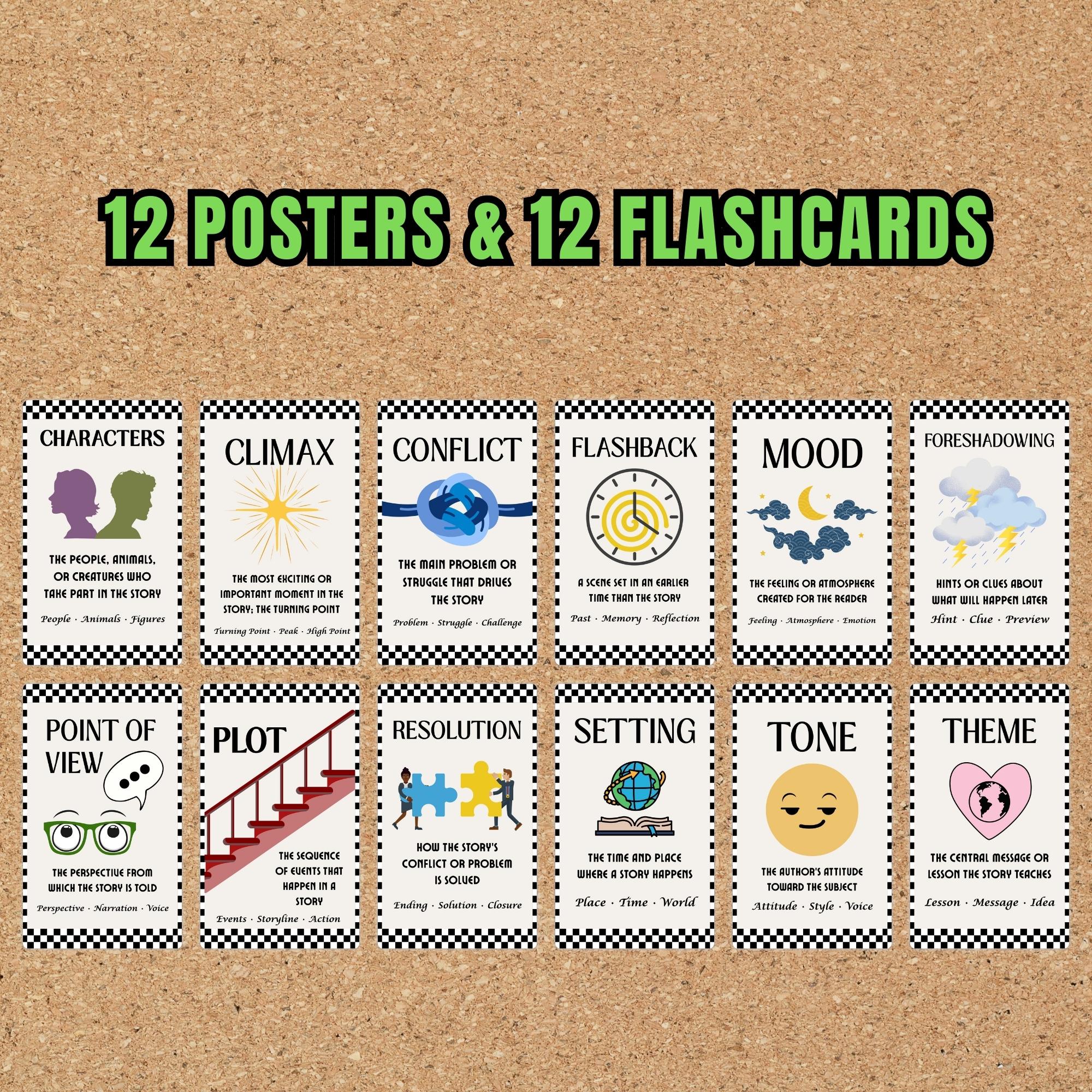 Story Elements Classroom Posters & Flashcards | Literary Study Tools ...