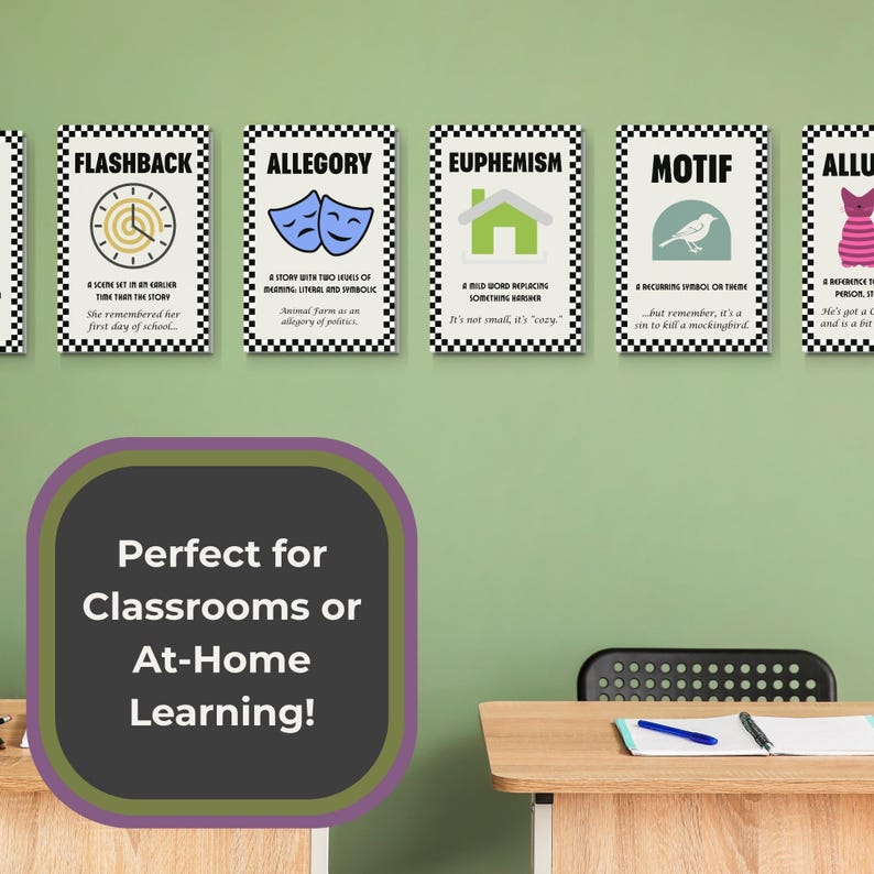Literary Devices Posters & Flashcards + Slides Set | Middle and High ...
