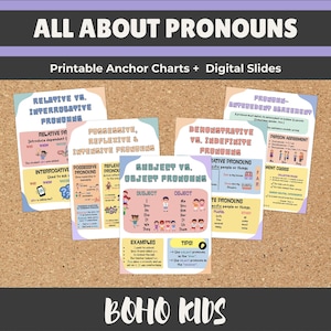Puede incluir: Un conjunto de gráficos de anclaje imprimibles y diapositivas digitales sobre pronombres. Los gráficos cubren temas como pronombres relativos, interrogativos, posesivos, reflexivos, demostrativos e indefinidos. Sobre un fondo de corcho.