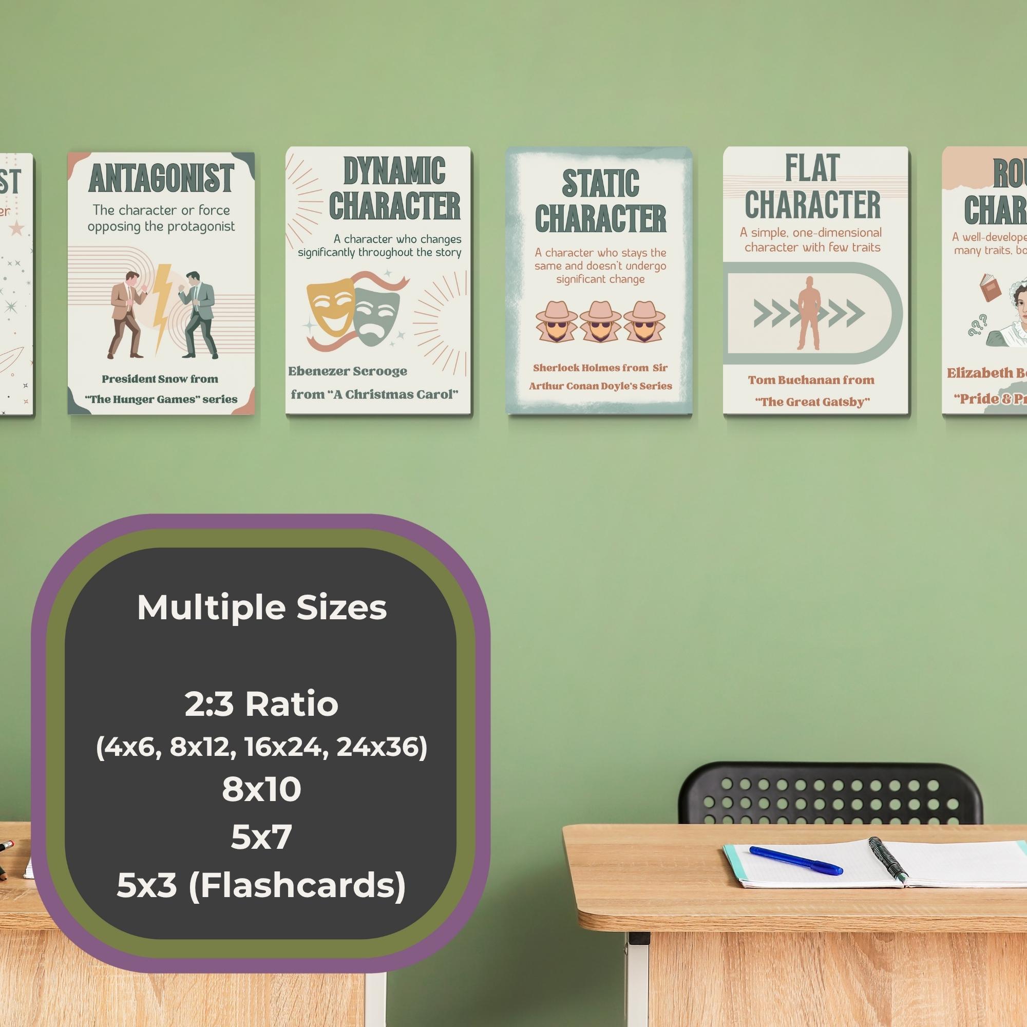 Character Types Posters, Flashcards & Slides | Literary Terms Study ...