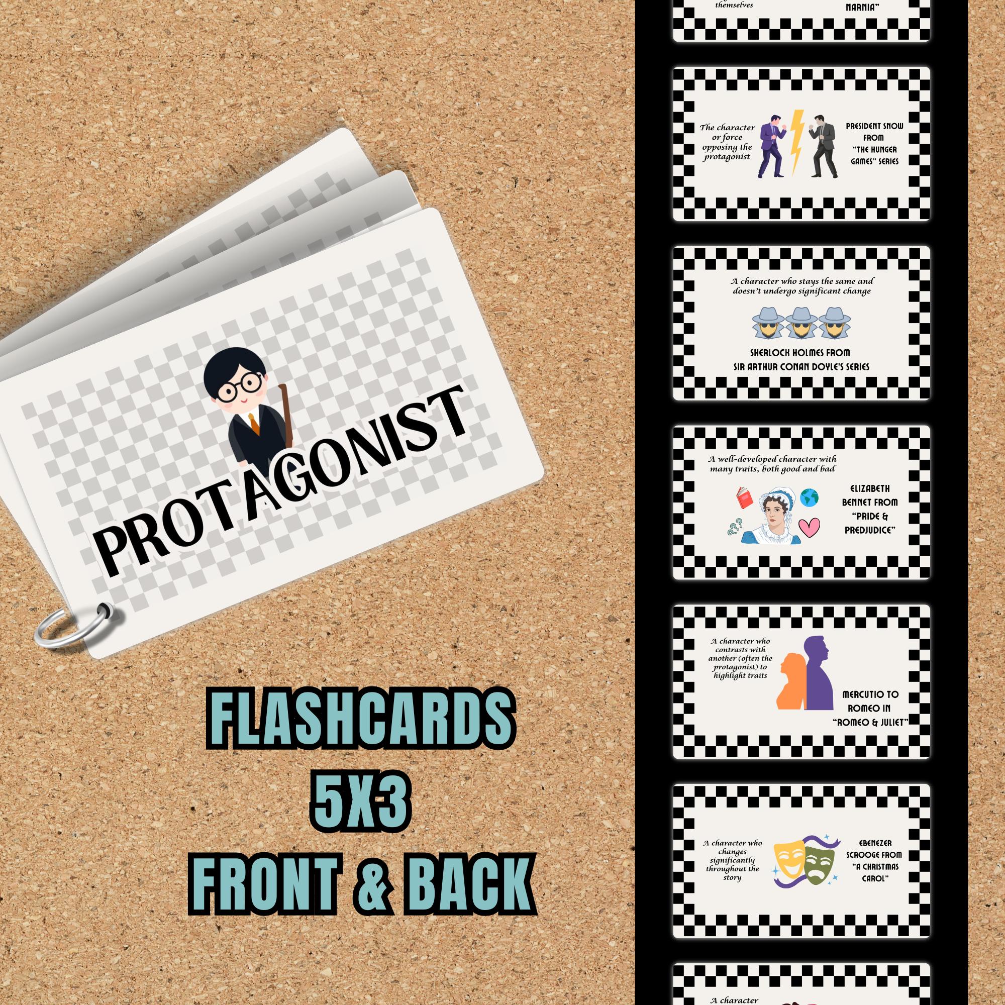 Character Types Posters, Flashcards & Slides | Literary Terms Study ...