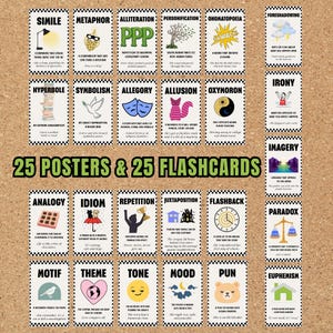 Literary Devices Posters & Flashcards + Slides Set | Middle and High ...