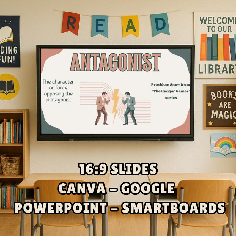 Character Types Posters, Flashcards & Slides | Literary Terms Study ...