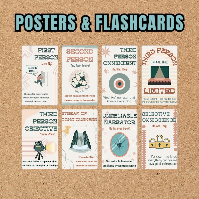 Types of POV Posters, Flashcards & Slides Set | Literary Study Tools ...