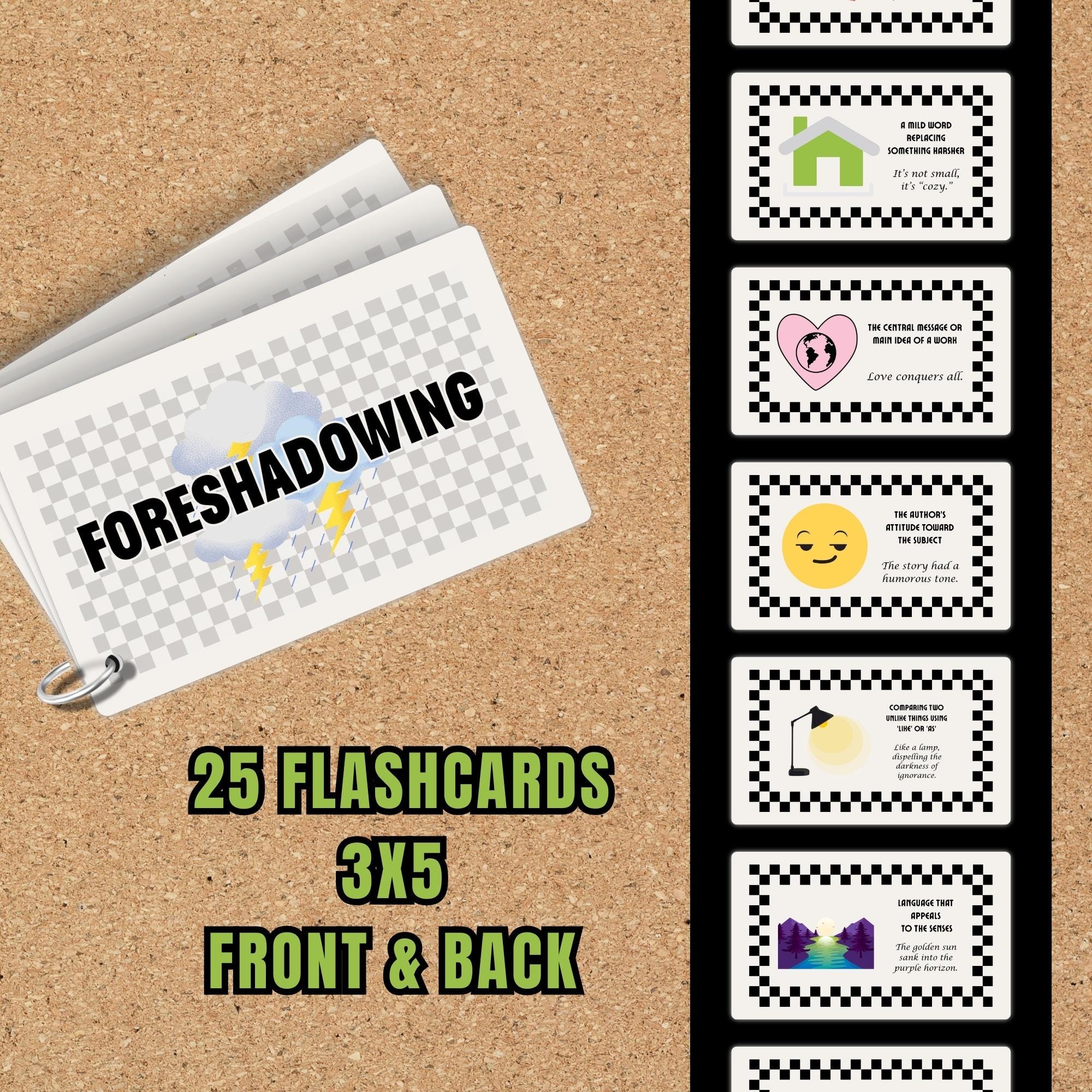 Literary Devices Posters & Flashcards + Slides Set | Middle and High ...