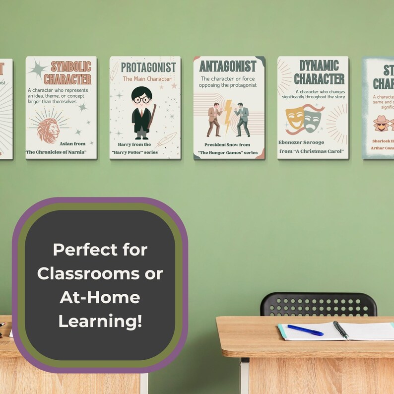 Character Types Posters, Flashcards & Slides | Literary Terms Study ...