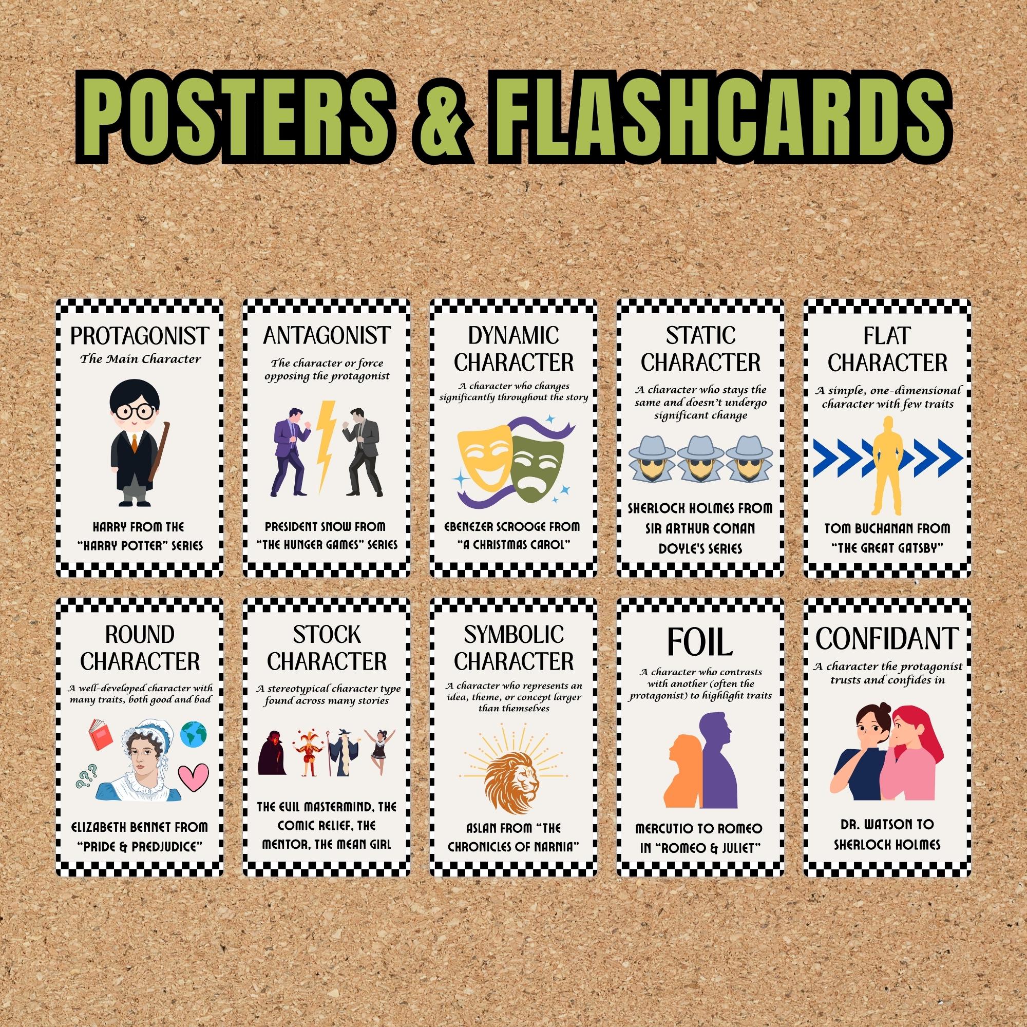 Character Types Posters, Flashcards & Slides | Literary Terms Study ...