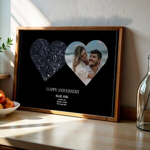 Herz Foto-Sternkarte | Personalisierter Nachthimmel Druck | Geschenk für ihn sie | Hochzeitsgeschenk | Die Nacht, in der wir uns trafen | Landschaft