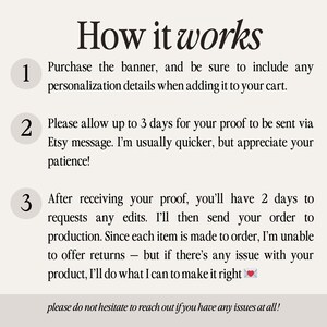 May include: A cream-colored graphic with the headline "How it works" and numbered steps detailing the purchase process, proofing, and edits for a banner. The text explains the steps involved in ordering a custom banner.