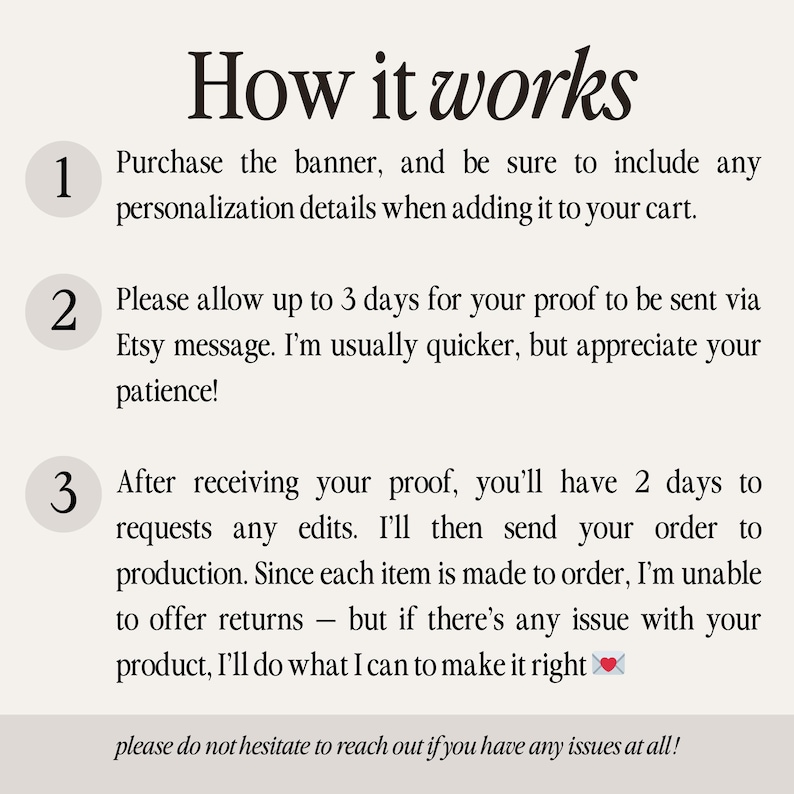 May include: A cream-colored graphic with the headline "How it works" and numbered steps detailing the purchase process, proofing, and edits for a banner. The text explains the steps involved in ordering a custom banner.