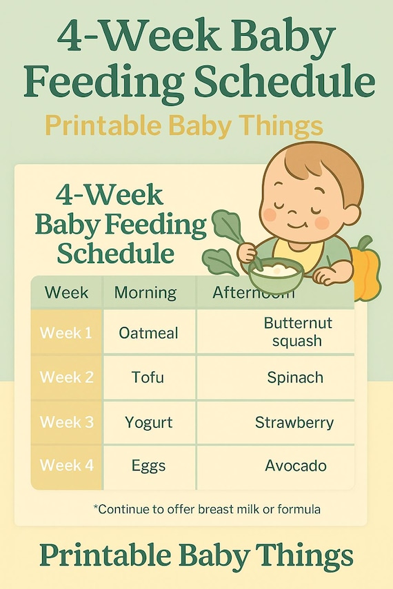 4-week Baby Feeding Schedule Printable Weaning Meal Planner