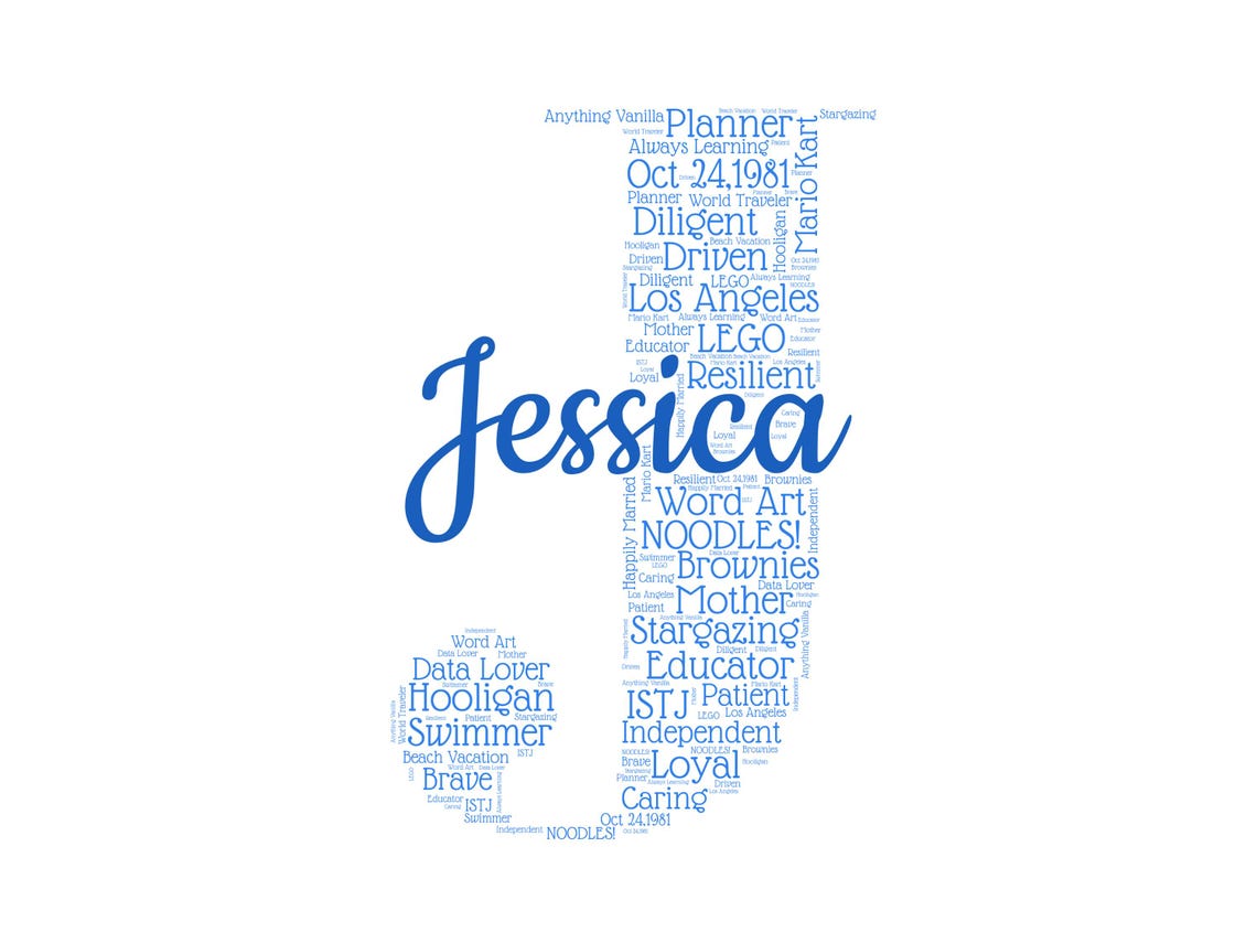 Personalized Initial Word Cloud Art – Custom Name Gift (digital ...