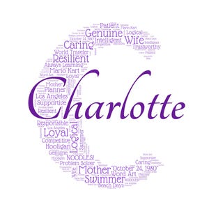Personalized Initial Word Cloud Art – Custom Name Gift (Digital Download)