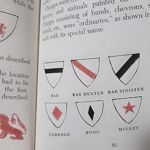 Puede incluir: P&aacute;gina de un libro abierto que muestra ilustraciones de dise&ntilde;os de escudos her&aacute;ldicos. Cada escudo presenta diferentes patrones y s&iacute;mbolos, incluyendo barras, cruces y estrellas, con etiquetas como "Bar Dexter" y "Cross". La p&aacute;gina tambi&eacute;n incluye texto que describe los elementos del escudo.