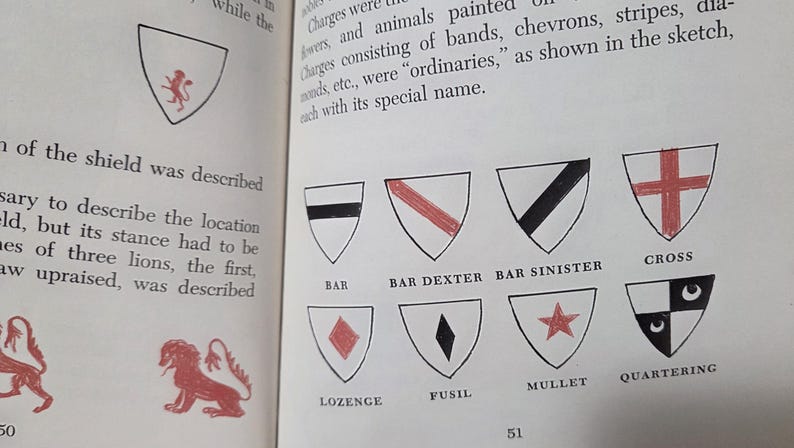 Puede incluir: P&aacute;gina de un libro abierto que muestra ilustraciones de dise&ntilde;os de escudos her&aacute;ldicos. Cada escudo presenta diferentes patrones y s&iacute;mbolos, incluyendo barras, cruces y estrellas, con etiquetas como "Bar Dexter" y "Cross". La p&aacute;gina tambi&eacute;n incluye texto que describe los elementos del escudo.