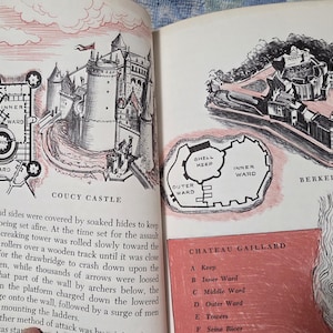 Puede incluir: P&aacute;gina de un libro abierto con ilustraciones de castillos medievales y planos arquitect&oacute;nicos. Muestra dibujos detallados de Coucy Castle, Berkeley Castle y Ch&acirc;teau Gaillard, con etiquetas y texto descriptivo.