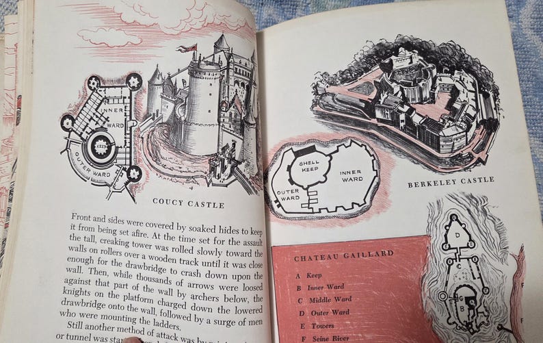Puede incluir: P&aacute;gina de un libro abierto con ilustraciones de castillos medievales y planos arquitect&oacute;nicos. Muestra dibujos detallados de Coucy Castle, Berkeley Castle y Ch&acirc;teau Gaillard, con etiquetas y texto descriptivo.