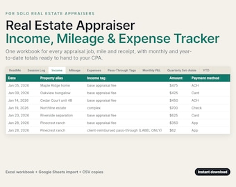 Real Estate Appraiser Bookkeeping Spreadsheet | Income, Mileage, Expense Tracker (Excel/Google Sheets)