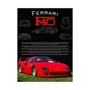 フェラーリ F40 ブループリント プロフィールポスター
