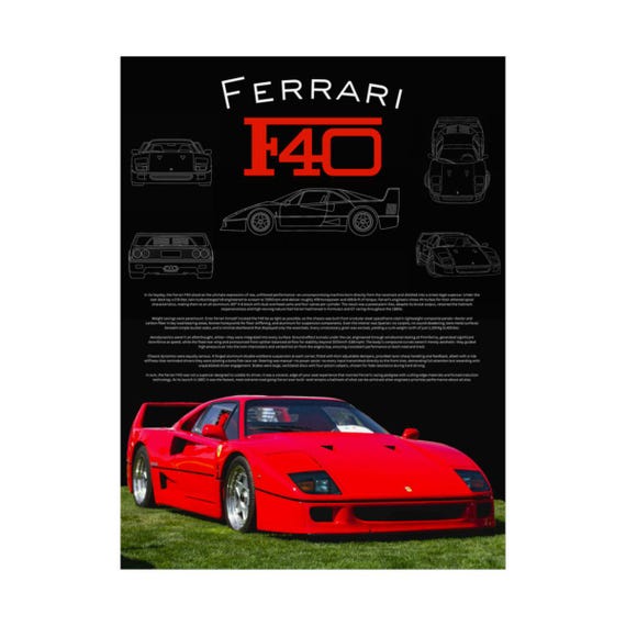 Ferrari F40 Blueprint Profile Poster - Etsy