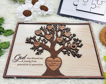 personalized sign family tree gift for parents