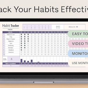 Daily Habit Tracker Spreadsheet Weekly Habit Planner Monthly Habit Routine Tracker Digital Goal Time Management Google Sheets Template