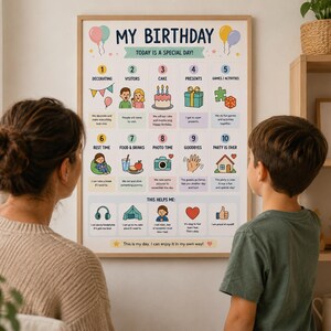 May include: A rectangular wall poster titled MY BIRTHDAY with a numbered list from 1 to 10, each featuring colorful icons and text describing birthday activities. Below, a section titled THIS HELPS ME includes icons for self-regulation.