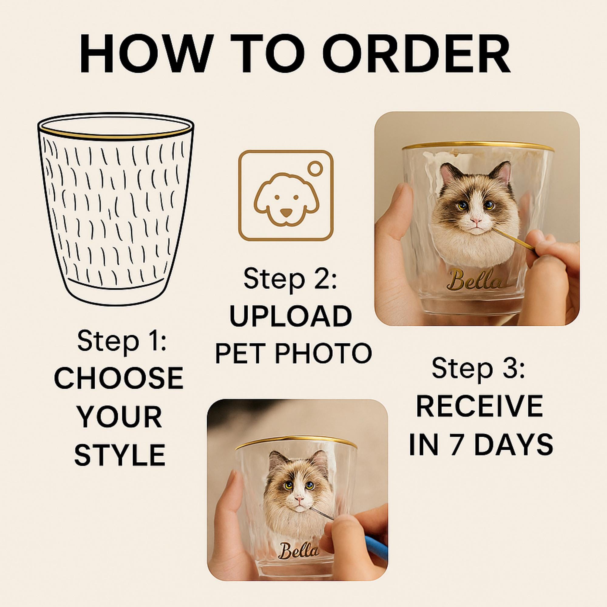 Custom Multiple Pet Portrait Glass – Hand Painted Dog Cat Faces on One Cup – Personalized Memorial Glass – Gift for Pet Lovers -Pet Gifts