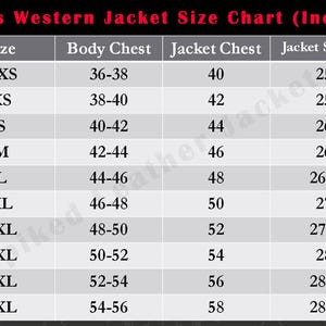 Puede incluir: Tabla de tallas de chaquetas western para hombre, en pulgadas. Muestra tallas de la XXS a la 5XL, con medidas de contorno de pecho, contorno de chaqueta y largo de manga.