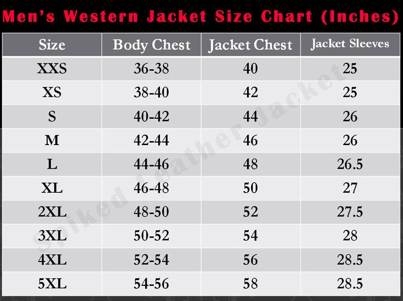 Puede incluir: Tabla de tallas de chaquetas western para hombre, en pulgadas. Muestra tallas de la XXS a la 5XL, con medidas de contorno de pecho, contorno de chaqueta y largo de manga.