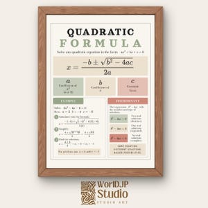 Può includere: Un poster educativo incorniciato che mostra la formula quadratica, inclusa l'equazione x uguale a meno b più o meno la radice quadrata di b al quadrato meno 4ac fratto 2a, con definizioni per i coefficienti a, b, c, un esempio e le regole del discriminante.