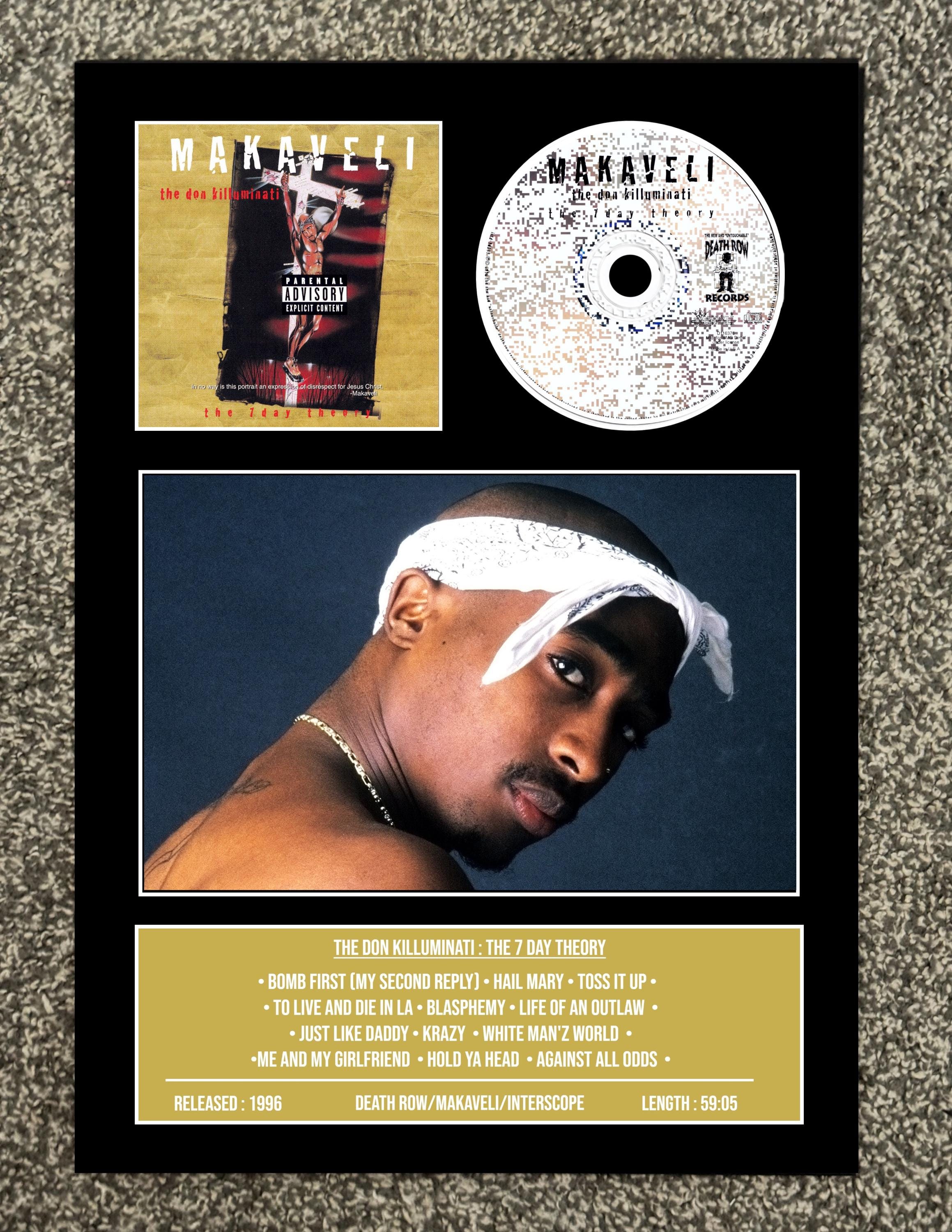 Retro 2pac Poster Frame - Etsy