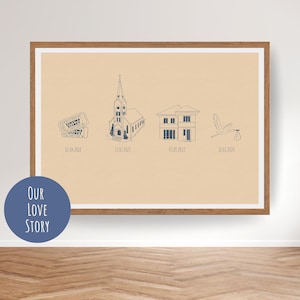 Cadeau de 1er anniversaire, impression de carte personnalisée, première rencontre, première maison, premier baiser, coordonnées personnalisées artistiques, téléchargement numérique, cadeau pour couple