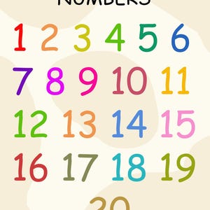 Educational Posters for Kids: ABC, Numbers, Colors, Shapes (digital ...