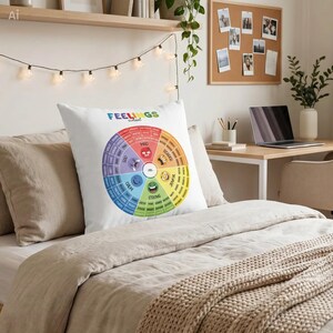 Emotions Wheel Pillow Cover, Feelings Wheel, Feelings Chart Kids, Calm Down Corner, SEL Classroom Decor, Therapy Gift image 2