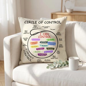 May include: A cream-coloured square throw pillow featuring a Circle of Control diagram. The design includes a central circle labelled I CAN CONTROL with colourful text boxes for personal actions, surrounded by text listing things I CANNOT CONTROL.