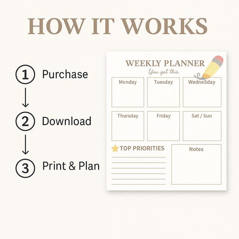 Minimalist Weekly Planner Printable | Undated Digital Planner Sheet ...