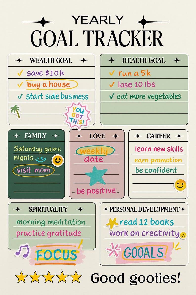 Minimalist Yearly Goal Tracker | Printable Life Planner Page for ...