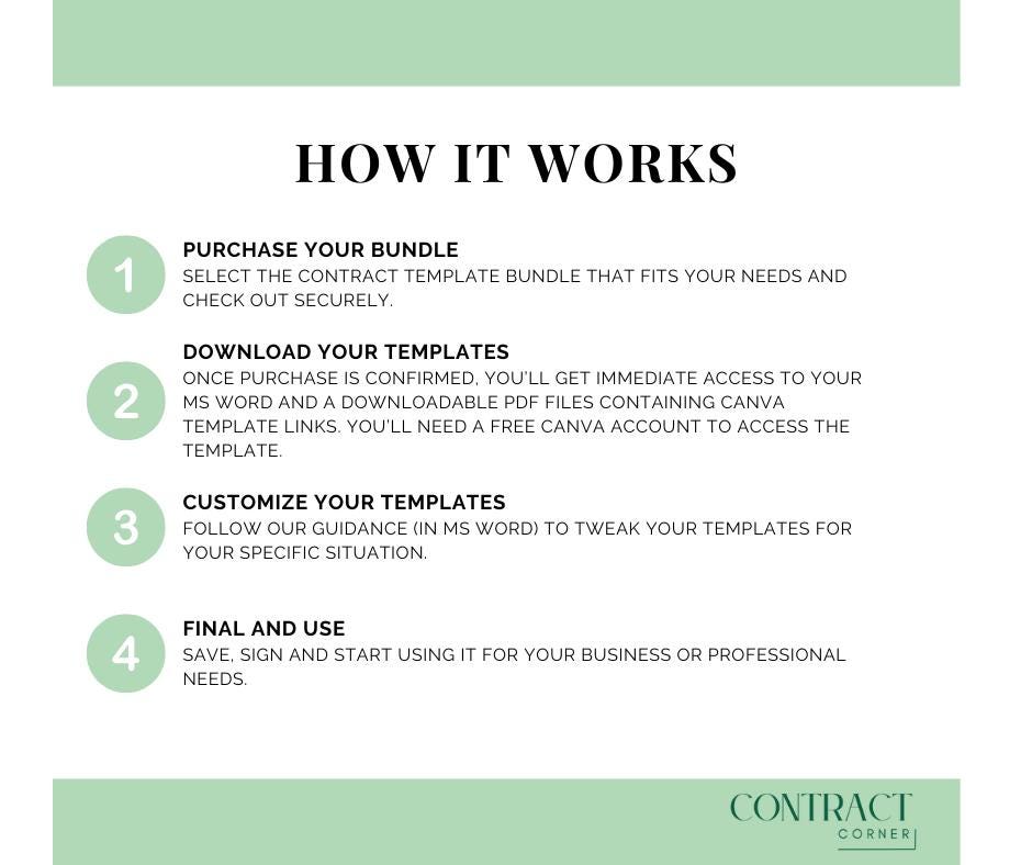 Demand Letter Bundle | Breach of Contract | Non-payment | General ...