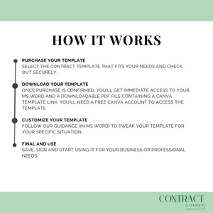 May include: White graphic with the text "HOW IT WORKS" and a step-by-step guide for purchasing and using a contract template. The steps include purchasing, downloading, customizing, and final use. The Contract Corner logo is at the bottom.