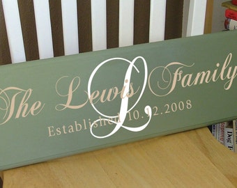 Family Name Established Sign Plaque Custom Personalized Wood: The Courtier