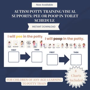 Puede incluir: Dos tablas visuales de entrenamiento para ir al baño para niños con el texto I will pee in the potty y I will poop in the potty. Cada tabla incluye una secuencia de pasos ilustrados, cuadros vacíos etiquetados como First y Then con flechas.