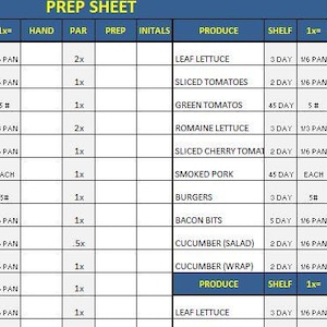 Deluxe Prep System for Restaurants with FREE Shelf Life Chart