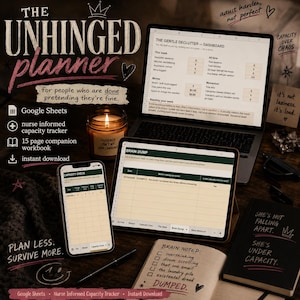Unhinged planner google sheets Capacity tracker for burnout and mental load Funny adhd friendly digital planner Instant download